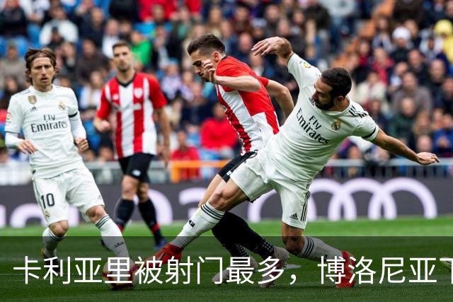 卡利亚里被射门最多，博洛尼亚下半场最差，矛盾对决看谁先崩